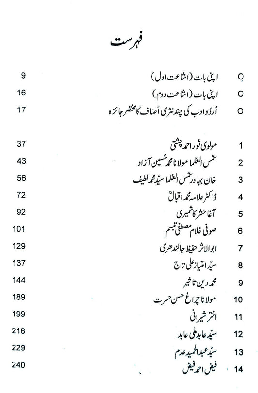 اتہاسک لاہور | مدثر بشیر | Ithaski Lahore | Muddassar Bashir