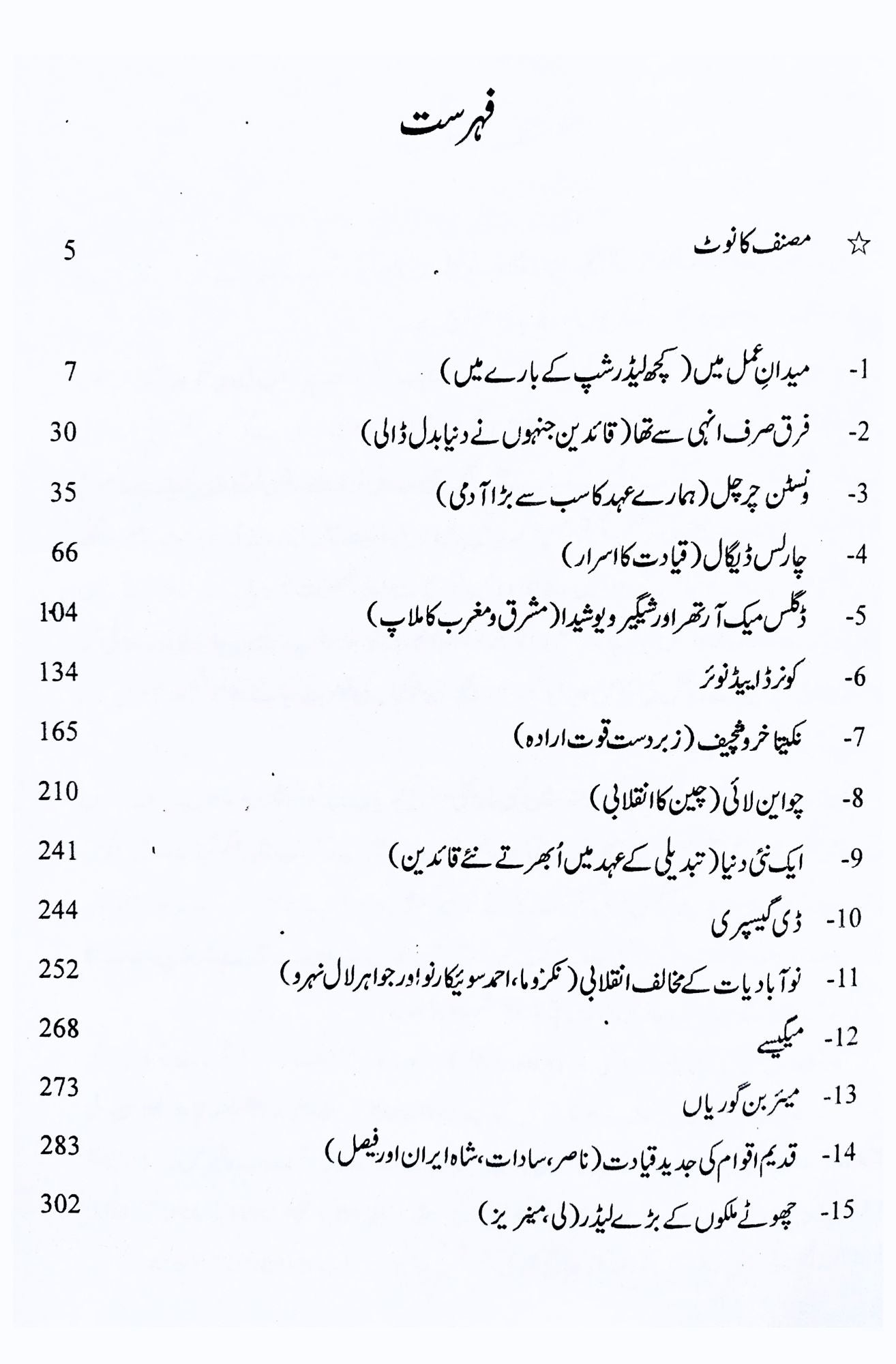 لیڈرز | Leaders | Richard Nixon | رچرڈنکسن