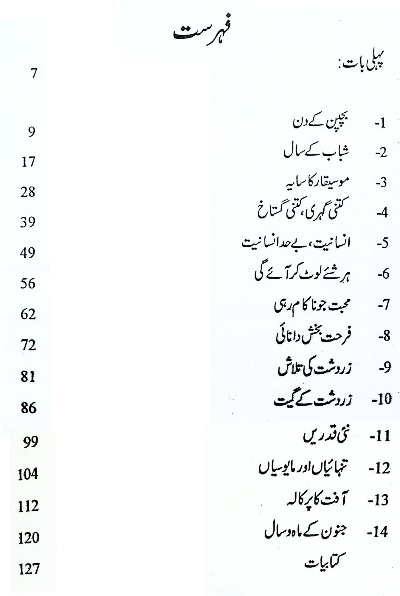 فریڈرک نطشے | Frederick Niteshy ؔ| قاضی جاوید