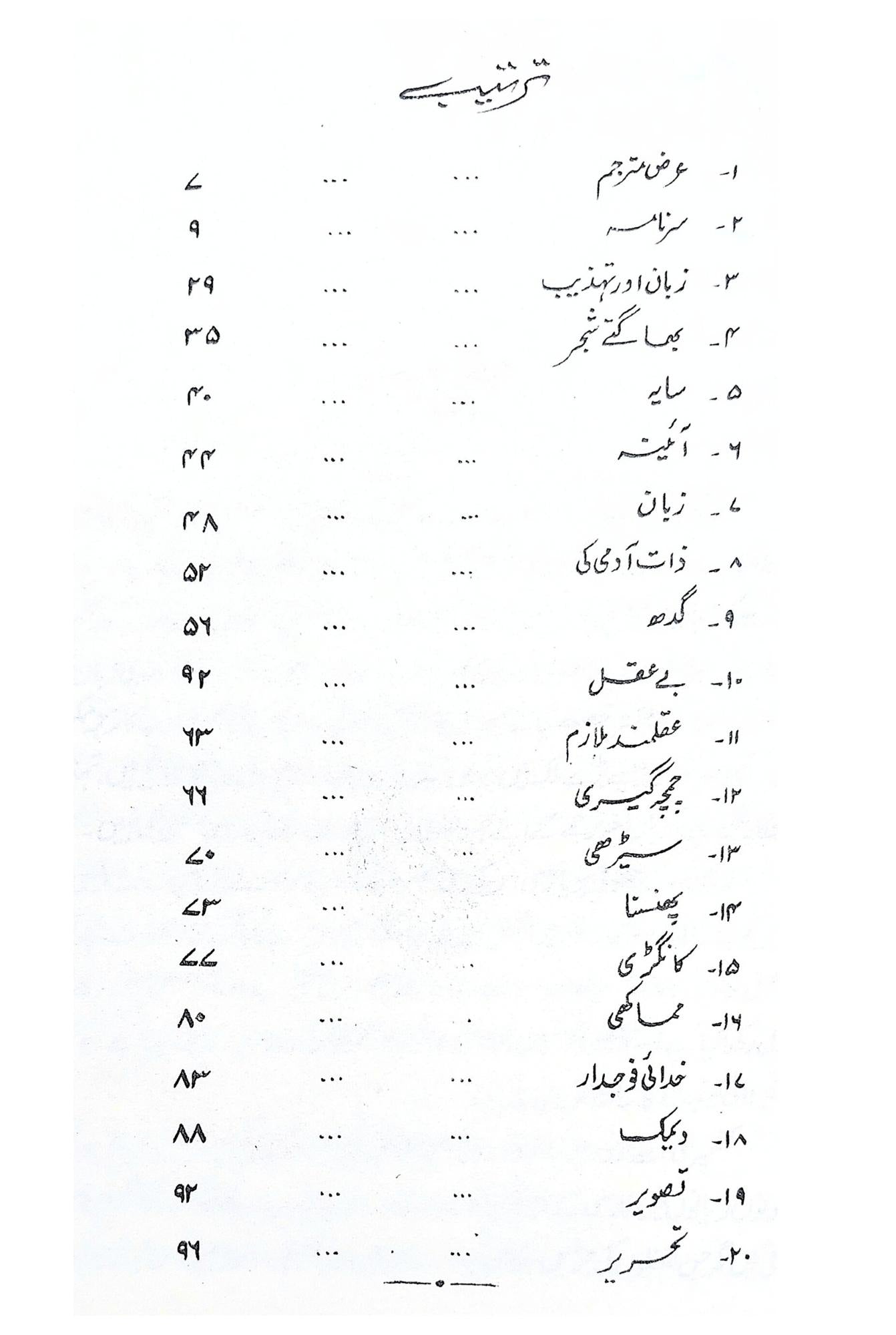 کانٹے | انشائیے | THORNS & THISTLES | محمد زمان آزردہ