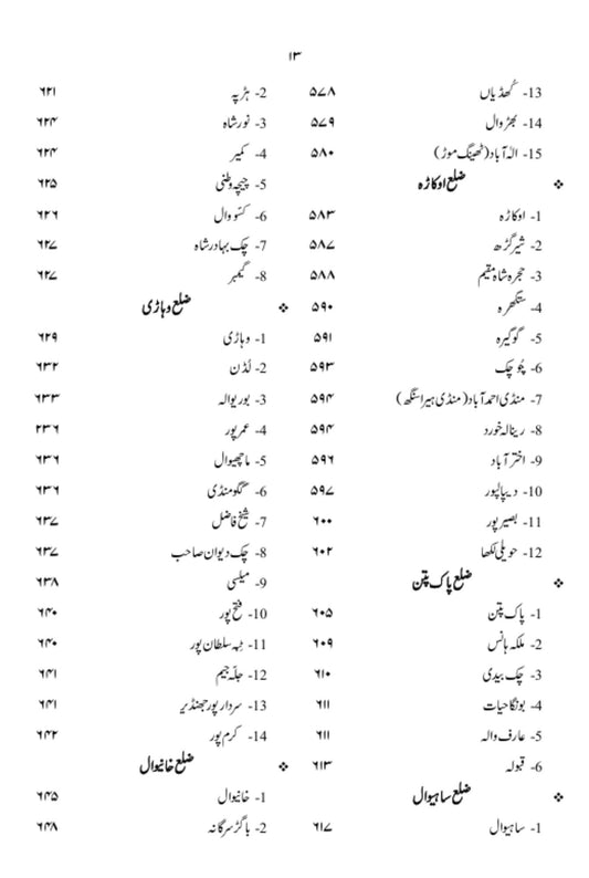 نگر نگر پنجاب | Nagr Nagr Punjab | اسد سلیم شیخ