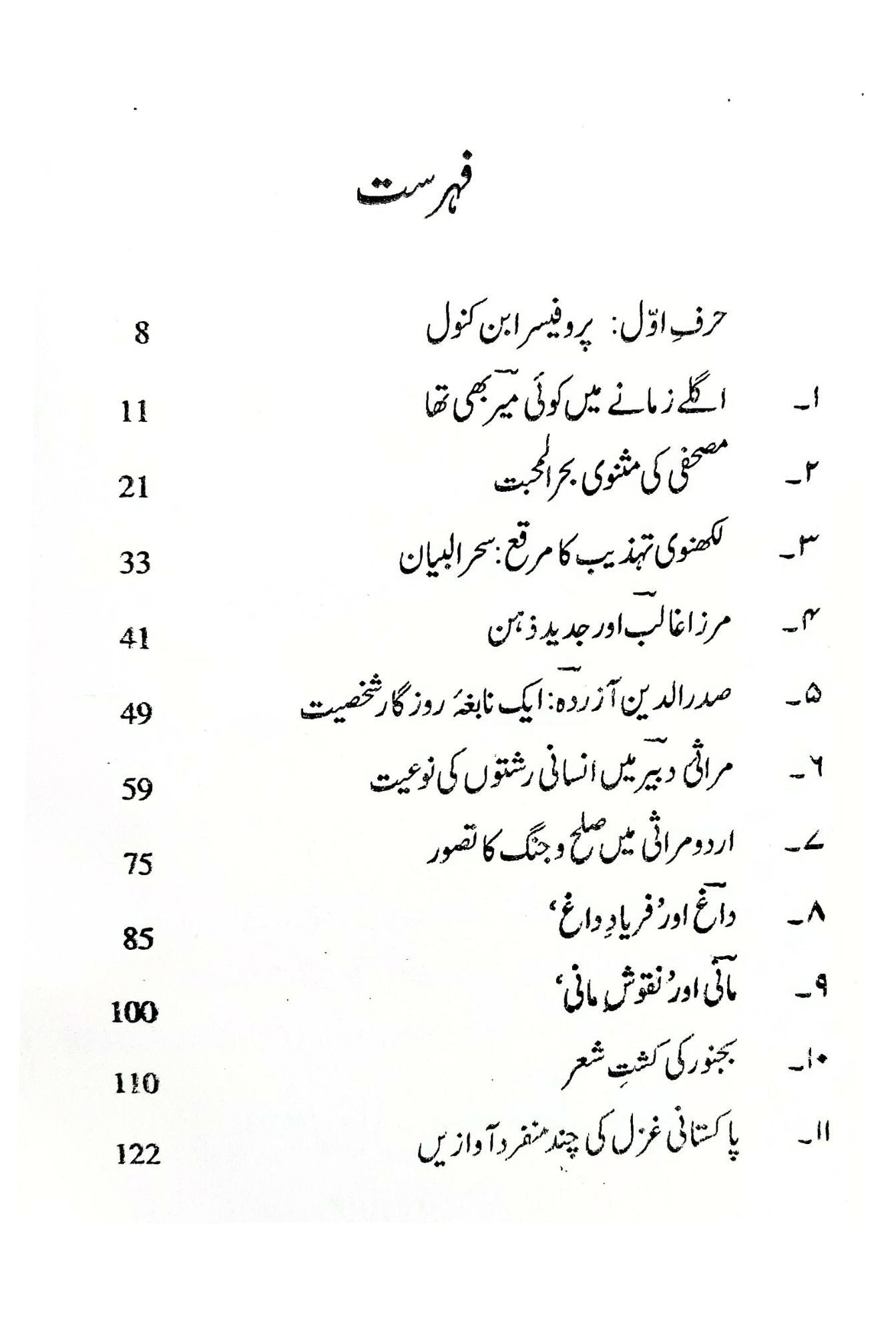 انشراح | تنقیدی مضامین | ڈاکٹر عالیہ