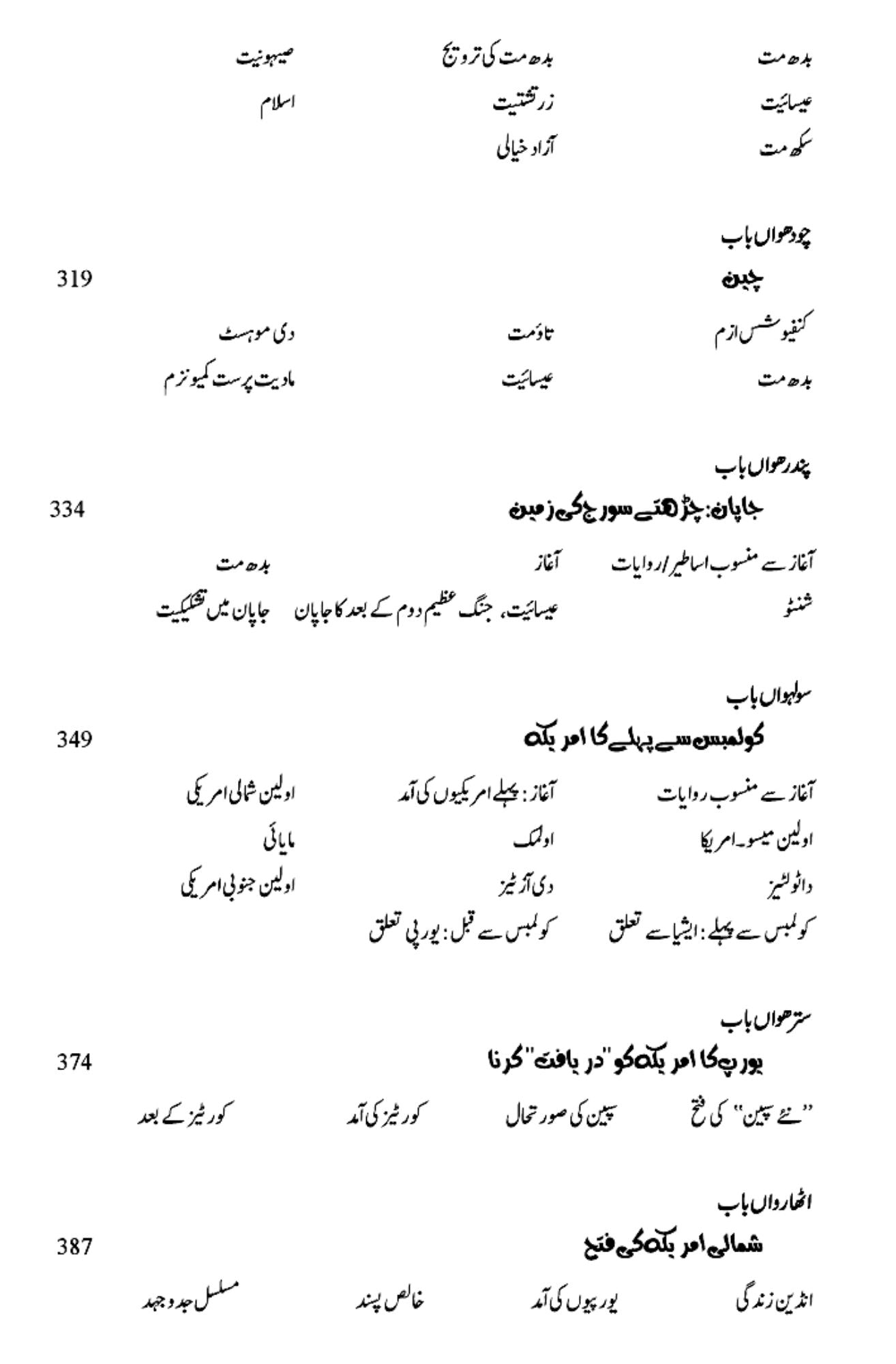 آزاد خیالی کی عالمی روایت | Freethought Across the Centuries: Toward a New Age of Enlightenment