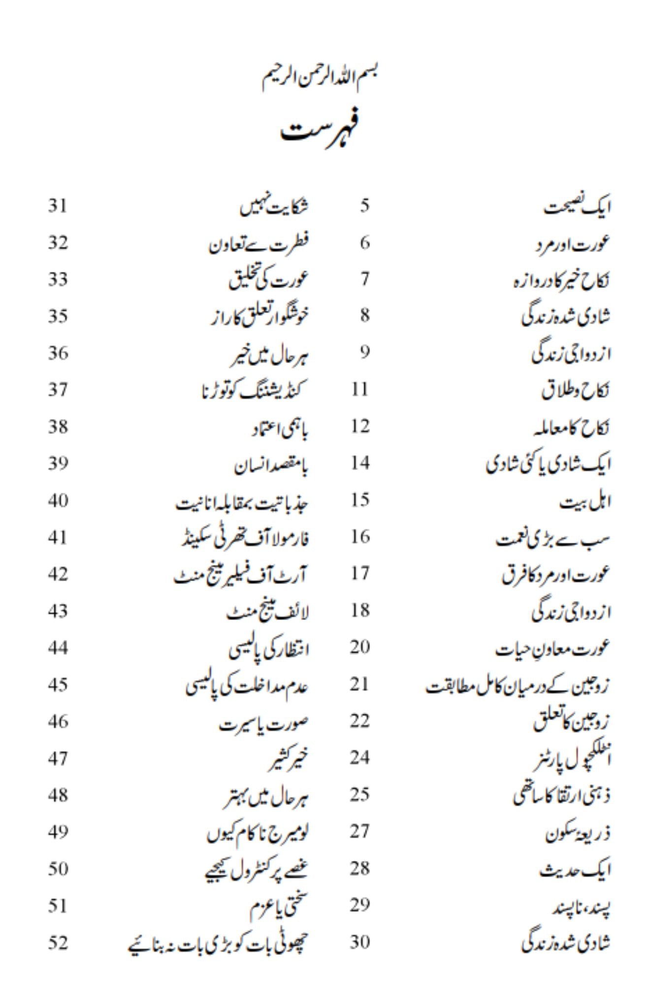 کامیاب خاندانی زندگی | Kamiyab Khandni Zindagi | Wahiduddin Khan