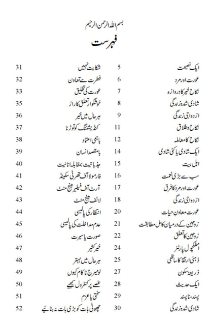 کامیاب خاندانی زندگی | Kamiyab Khandni Zindagi | Wahiduddin Khan