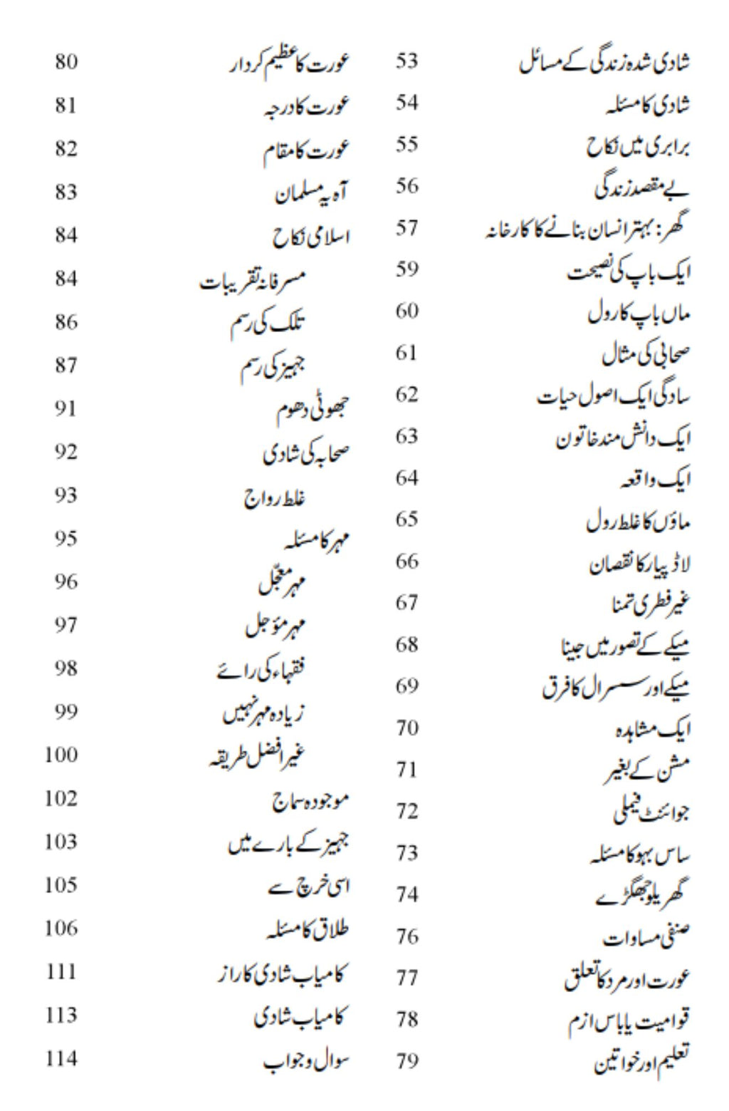 کامیاب خاندانی زندگی | Kamiyab Khandni Zindagi | Wahiduddin Khan
