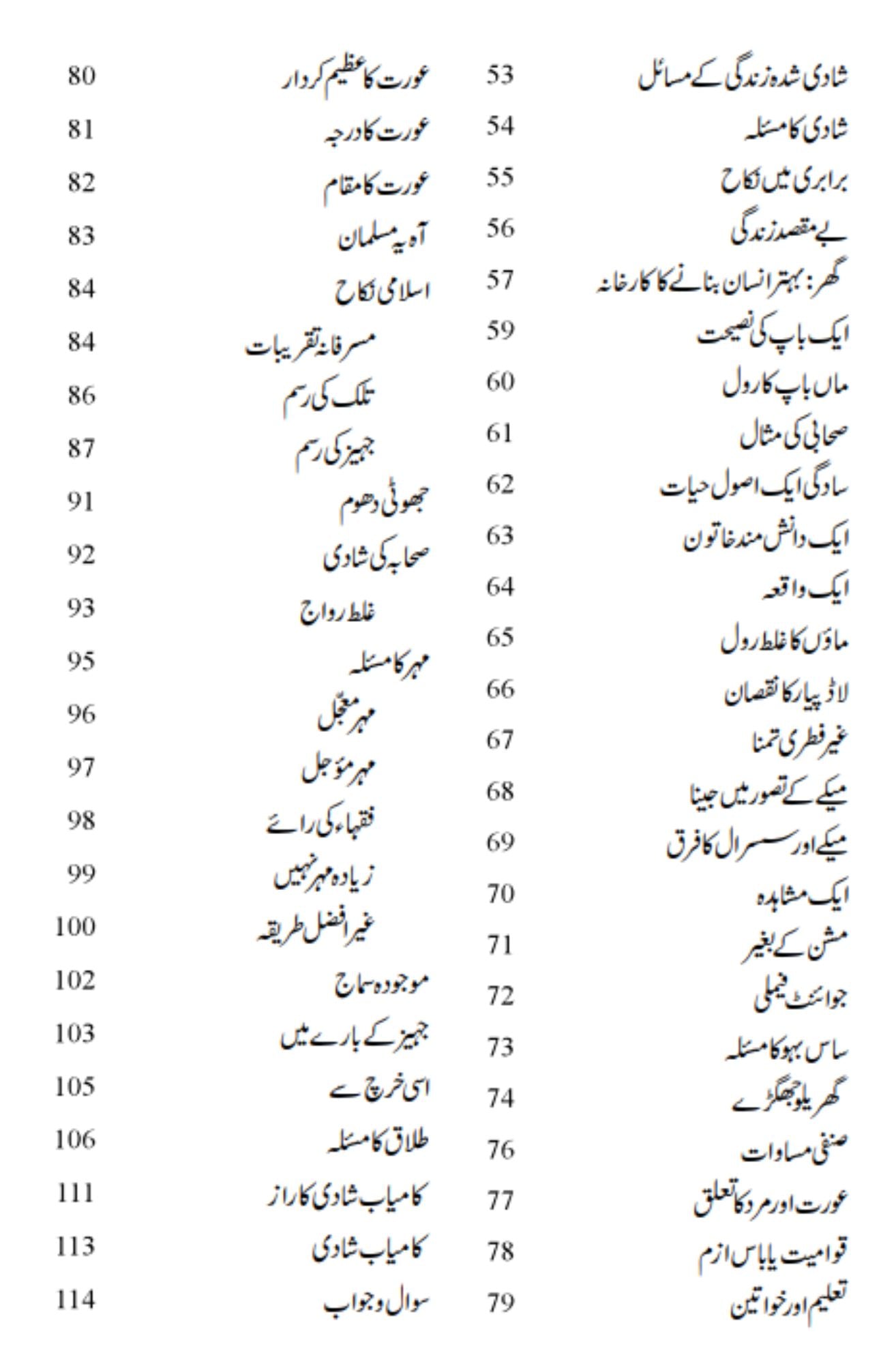 کامیاب خاندانی زندگی | Kamiyab Khandni Zindagi | Wahiduddin Khan