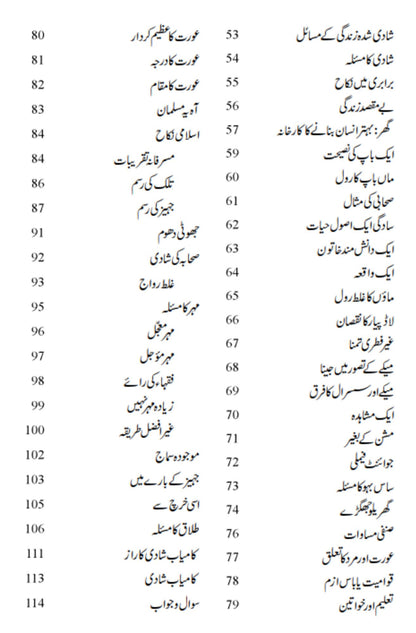 کامیاب خاندانی زندگی | Kamiyab Khandni Zindagi | Wahiduddin Khan