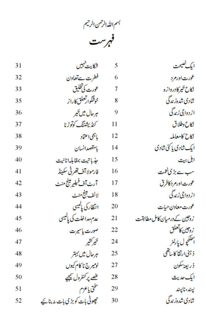 کامیاب خاندانی زندگی | Kamiyab Khandni Zindagi | Mulana Wahid Ud Din Khan