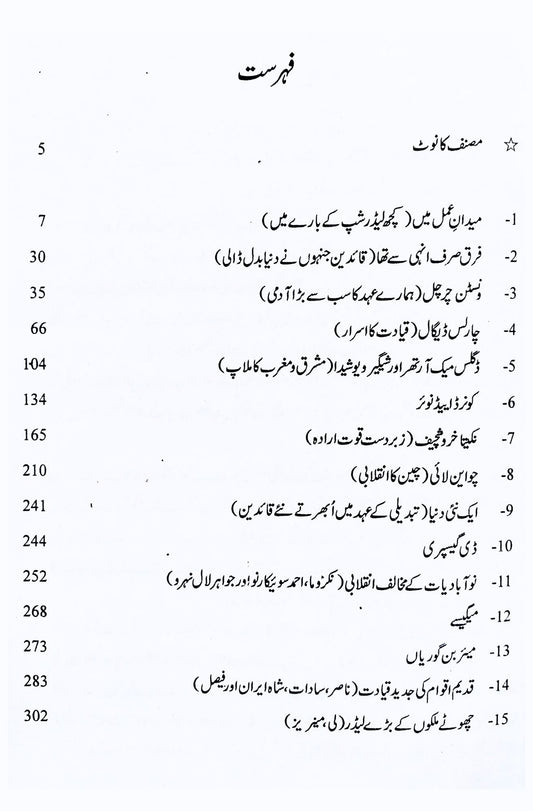 لیڈرز | Leaders |  Richard Nixon | رچرڈنکسن