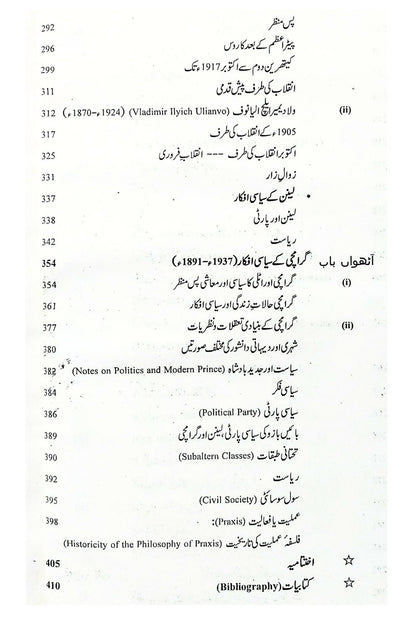 تاریخ سیاسی فکر | Tarikh Ki Siyasi Fakar | Ashfaq Saleem Mirza