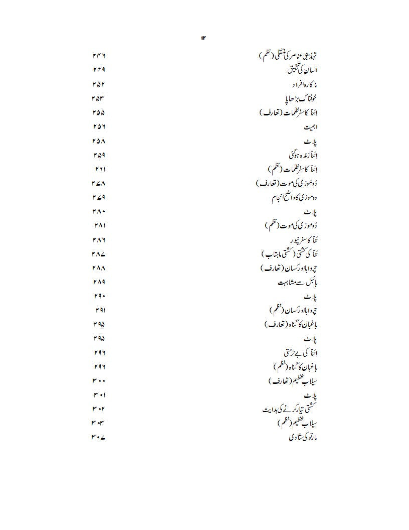 دنیا کا قدیم ترین ادب | ابن حنیف | Dunya Ka Qadeem Tareen Adab | Ibn Haneef