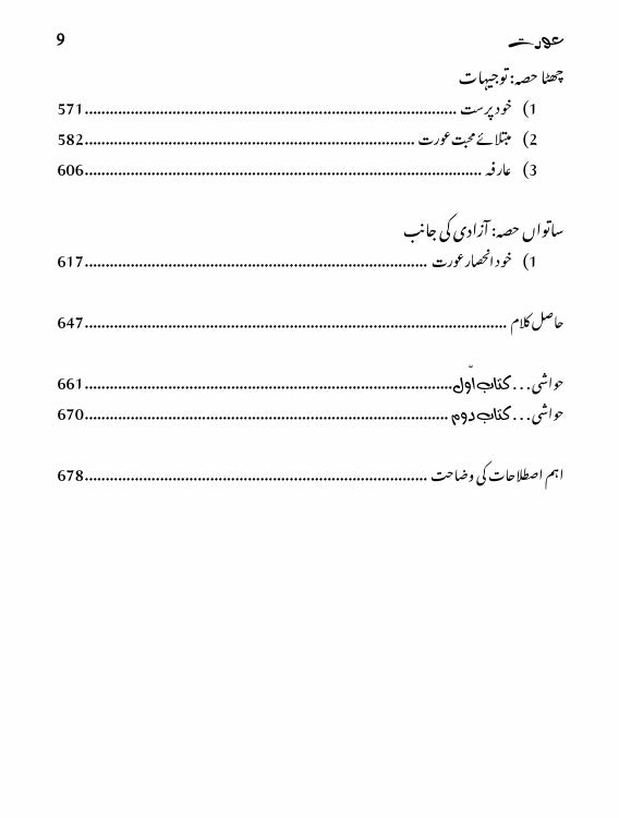 عورت | Aurat | The Second Sex | Simone de Beauvoir