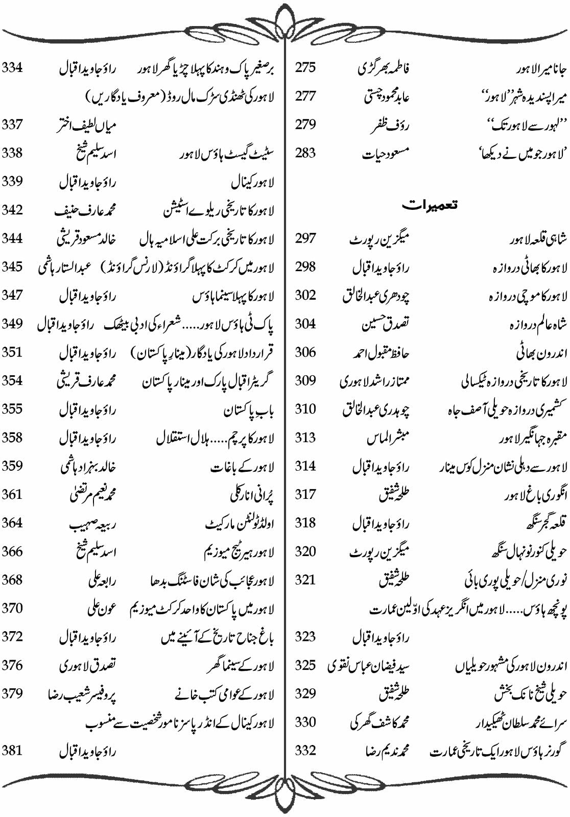 Muntisher Awarq E Lahore منتشر اوراق لاہور  Syed Faizan Naqvi