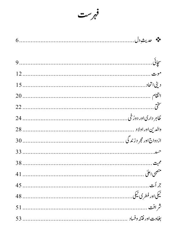 Essays | Francis Bacon | فرانسس بیکن کے مضامین | فرانسس بیکن