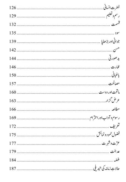 Essays | Francis Bacon | فرانسس بیکن کے مضامین | فرانسس بیکن