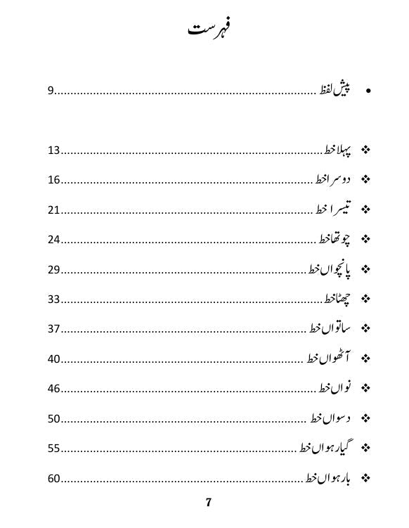 Nojawan Urdu Muhaqaq Ku Nam Khat Dr Tahir Nawaz نوجوان اردو محقق کے نام خطوط طاہر نواز