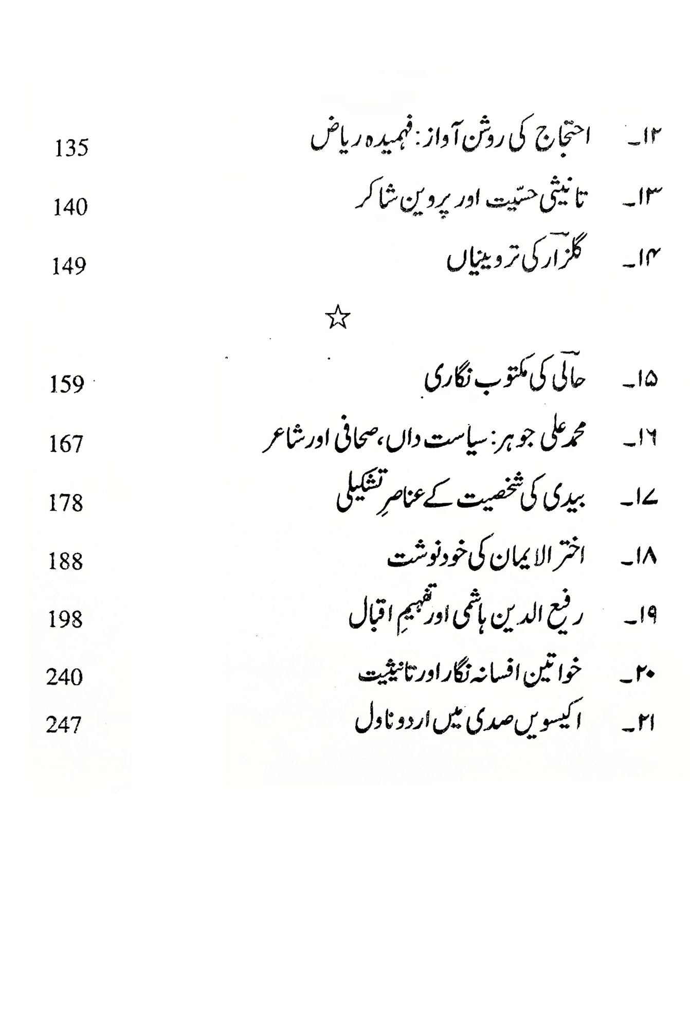 انشراح | تنقیدی مضامین | ڈاکٹر عالیہ