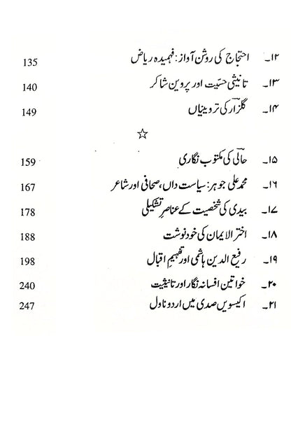 انشراح | تنقیدی مضامین | ڈاکٹر عالیہ