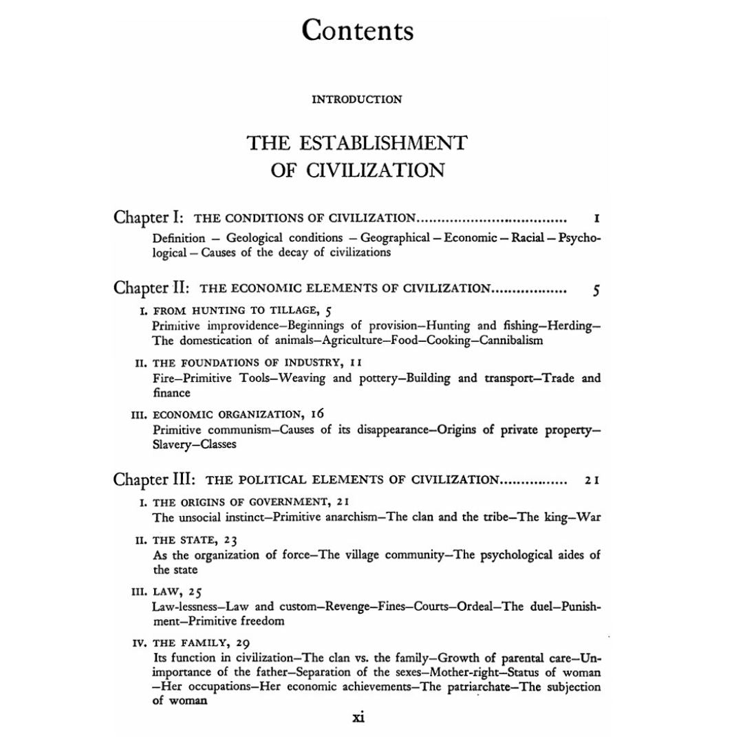 Part 01: The Story of Civilization : Our Oriental Heritage | Will Durant