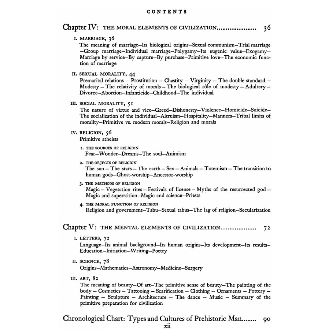 Part 01: The Story of Civilization : Our Oriental Heritage | Will Durant