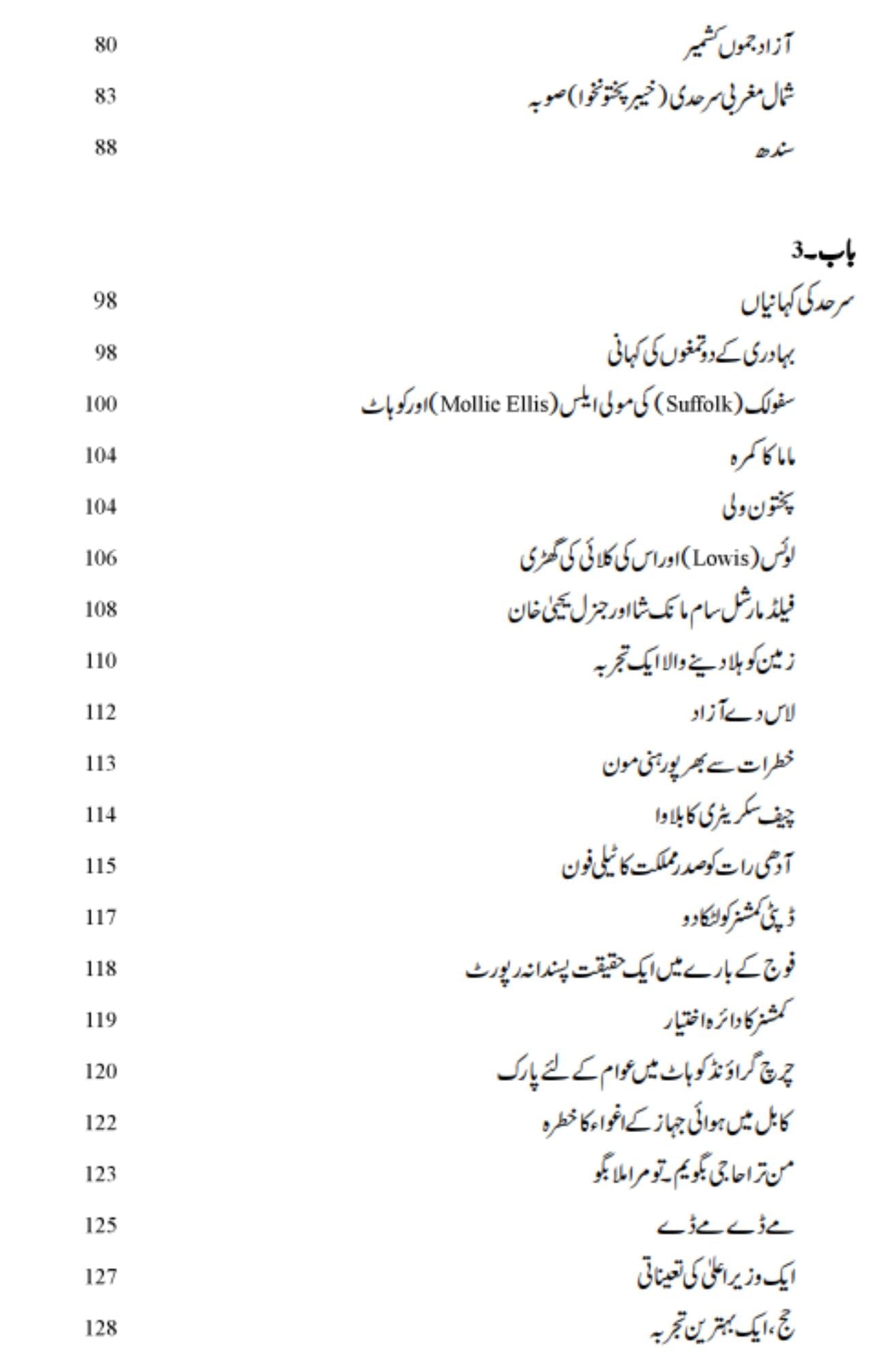 فرنٹیئر اسٹیشنز | Frontier Stations | شکیل درانی