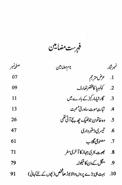 فاقوں کا فن کار | کہانیاں | فرانز کافکا | گارشیا مارکیز کی کہانیاں | گیبریل گارشیا مارکیز