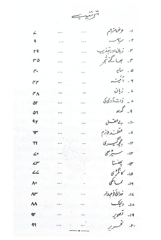 کانٹے | انشائیے | THORNS & THISTLES | محمد زمان آزردہ