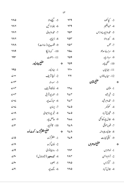 نگر نگر پنجاب | Nagr Nagr Punjab |  اسد سلیم شیخ