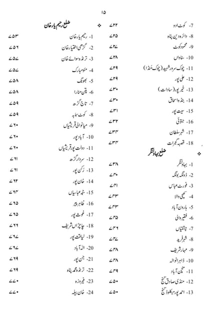 نگر نگر پنجاب | Nagr Nagr Punjab |  اسد سلیم شیخ