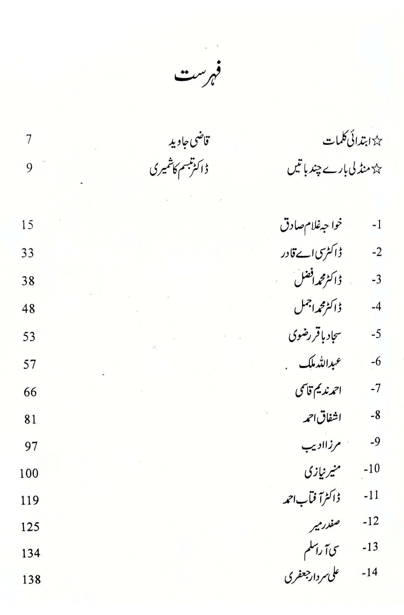 منڈلی | Mandli | Qazi Javeed