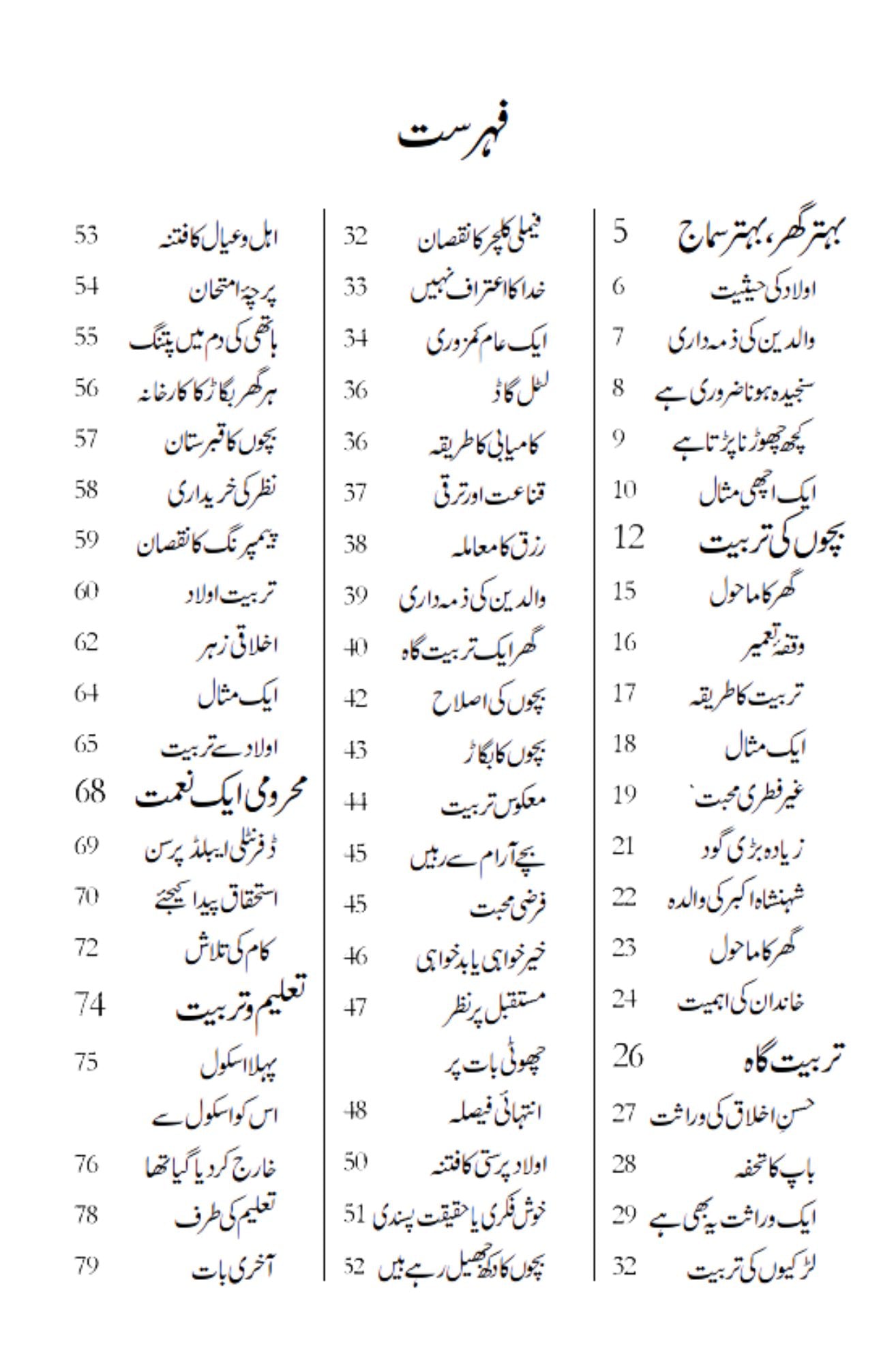 تربیت اولاد | Tarbitay Olad | Mulana Wahid Ud Din Khan