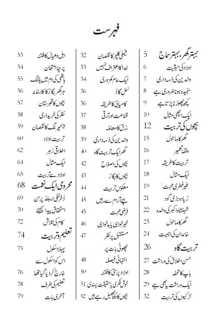 تربیت اولاد | Tarbitay Olad | Mulana Wahid Ud Din Khan