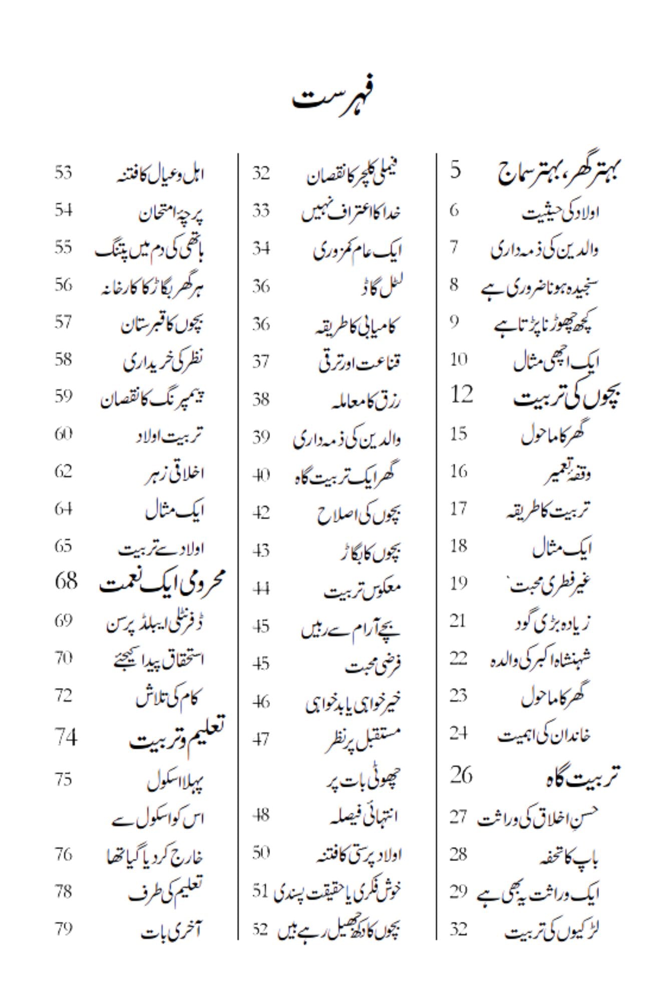 تربیت اولاد | کامیاب خاندانی زندگی | مولانا وحید الدین خان | Books Deals